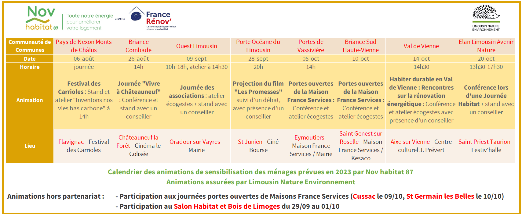 Calendrier animations ménages 2023 - Nov habitat 87