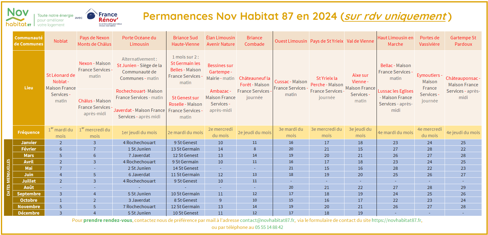 Calendrier des permanences Nov Habitat 87 en 2024