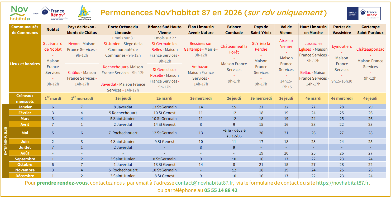 Calendrier des permanences 2026